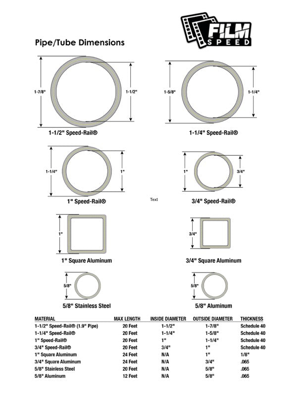 1-1/2-Inch Pelican Batten Pipe Clamp