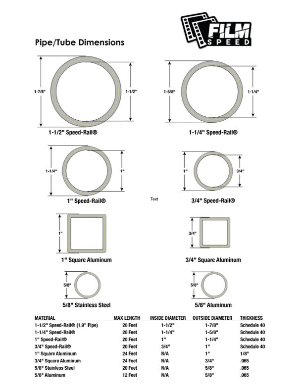 ModTruss Baby Pin Plate