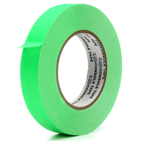 Pro Console Tape 1-inch x 60yd green for color coding, film grip, and rigging. Premium flatback paper tape with clean removal.