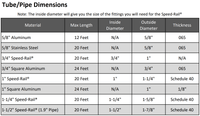 Tube and pipe dimensions chart for Speed-Rail® with material, max length, inside diameter, outside diameter, and thickness specifications.