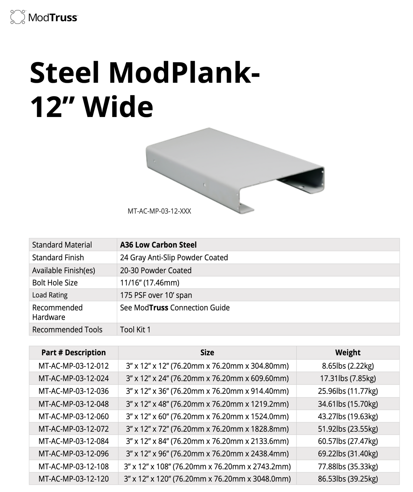 ModTruss Steel Mod Plank