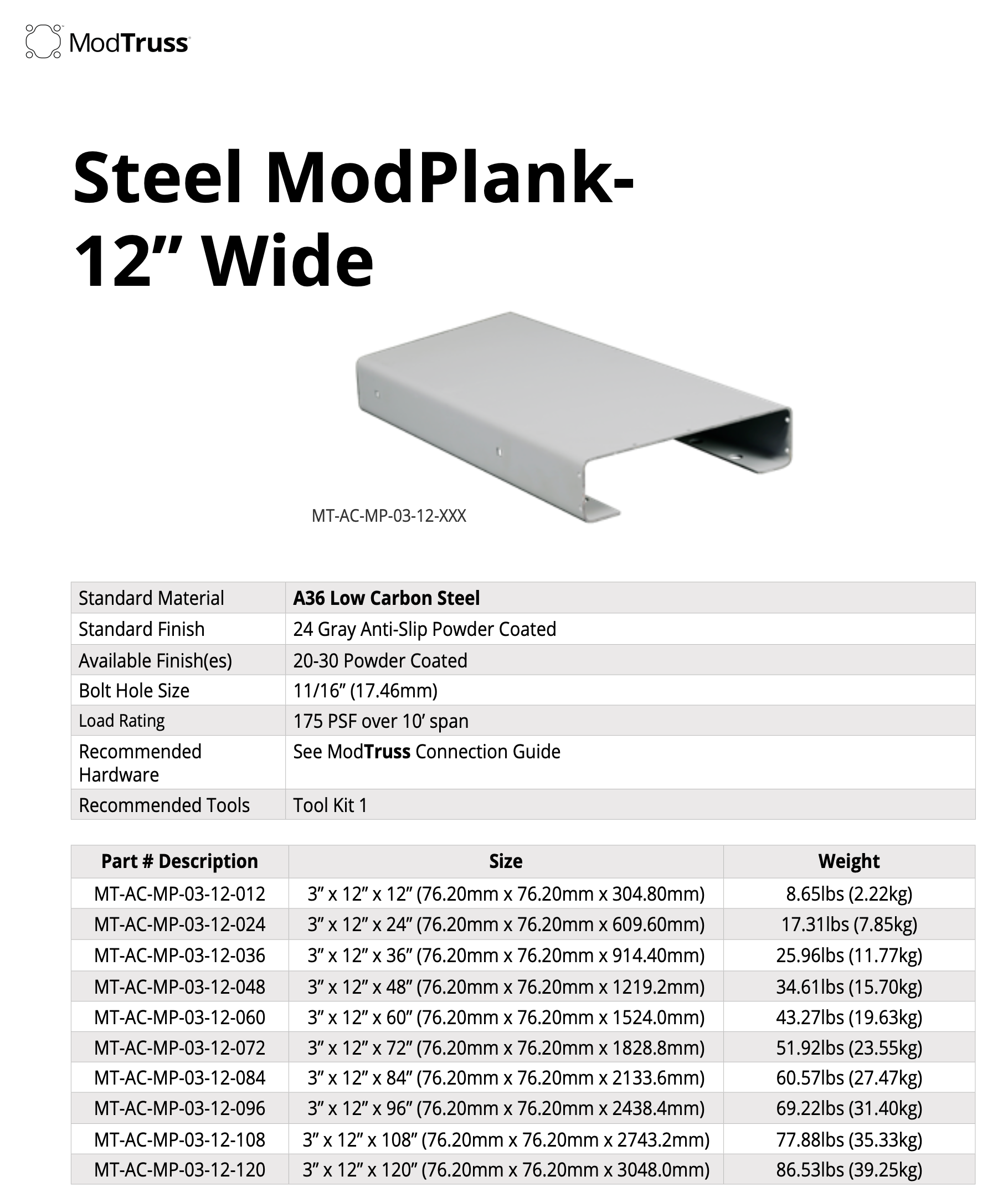 ModTruss Steel Mod Plank
