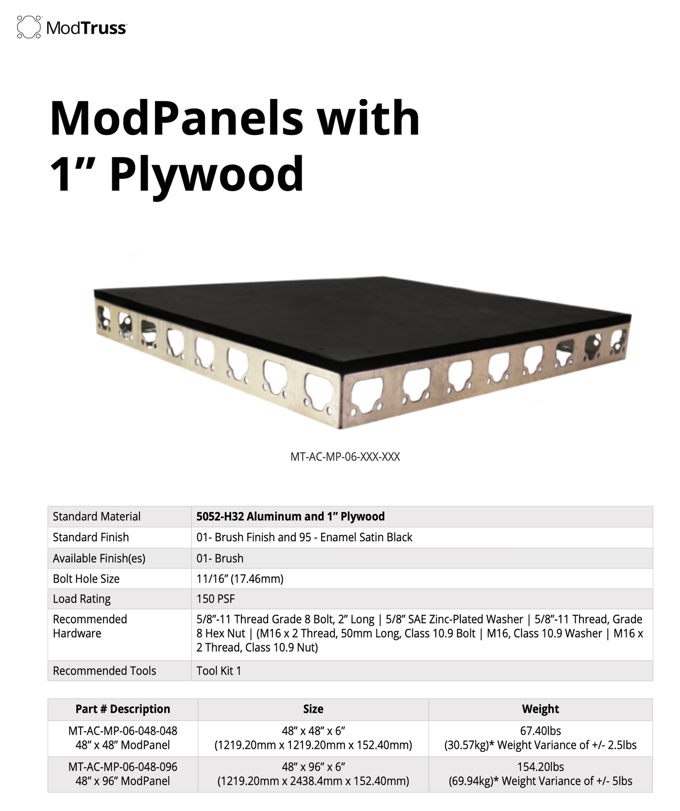 ModTruss ModPanels