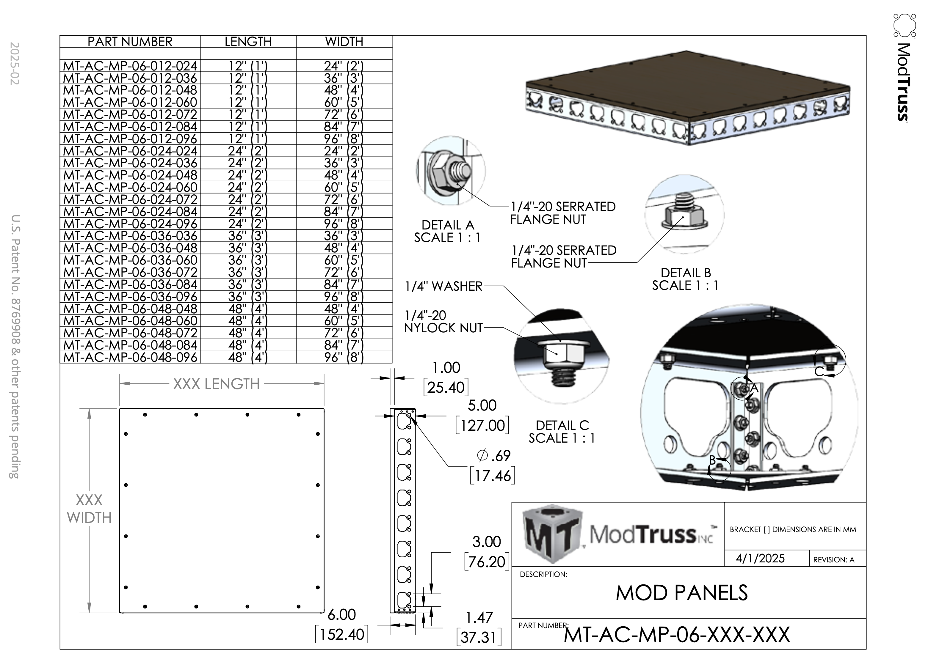 ModTruss ModPanels