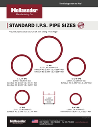Mega-Pipe Strap (MPS)