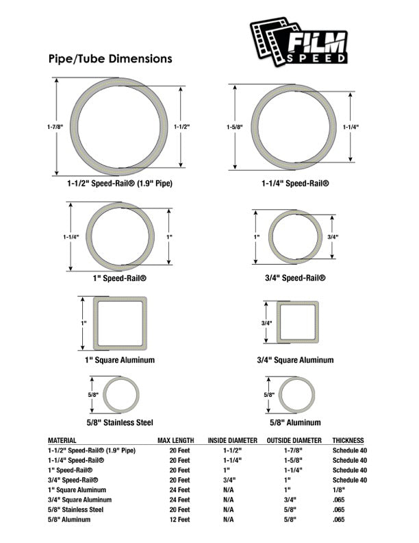 1-1/2’’ Speedrail® Aluminum Pipe Schedule 40