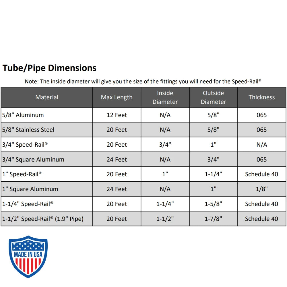 Tube and pipe dimensions chart for various Speed-Rail® materials including aluminum, stainless steel, and square aluminum.