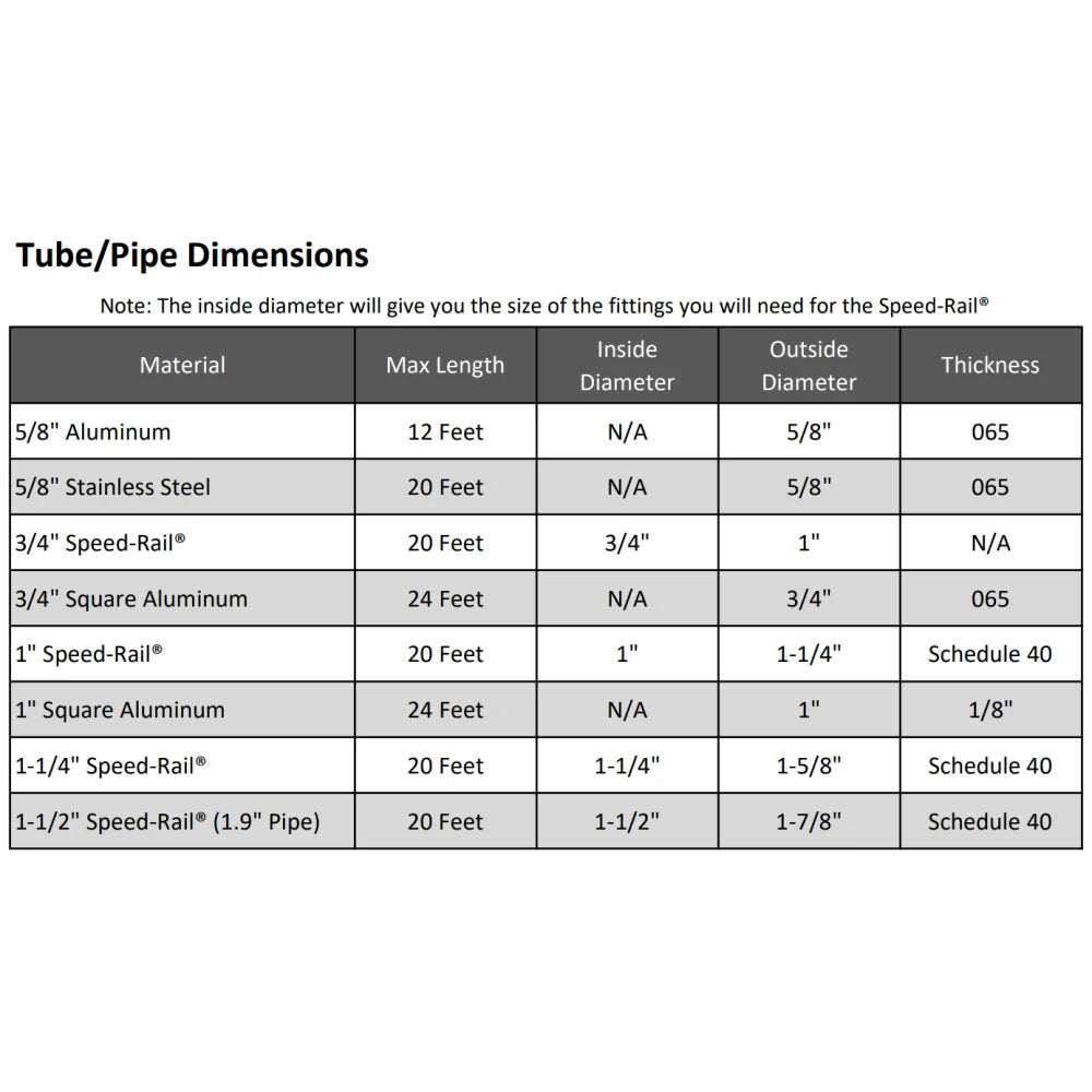 Tube and pipe dimensions chart for various materials including aluminum, stainless steel, and Speed-Rail® for film grip rigging.