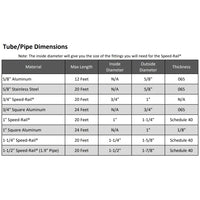 Tube and pipe dimensions chart for various materials including aluminum, stainless steel, and Speed-Rail® for film grip rigging.