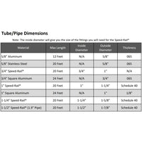 Tube and pipe dimensions chart for Speed-Rail® with material, max length, inside diameter, outside diameter, and thickness specifications.