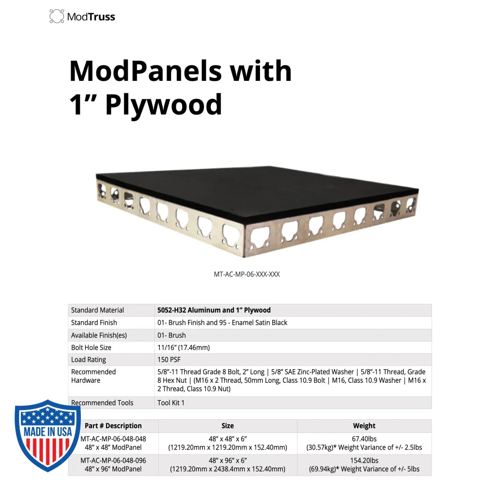 ModTruss ModPanels