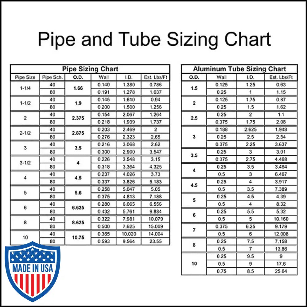 Pipe and tube sizing chart displaying various dimensions and measurements for pipes and aluminum tubes in different sizes.