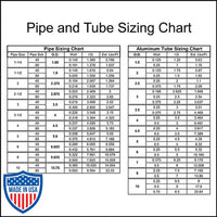 Pipe and tube sizing chart displaying various dimensions and measurements for pipes and aluminum tubes in different sizes.