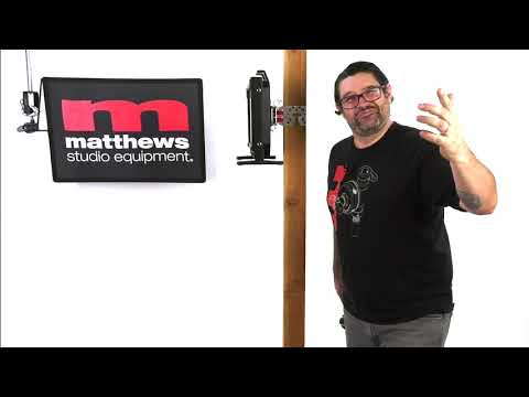 Matthews Gobo Plate Media Mount